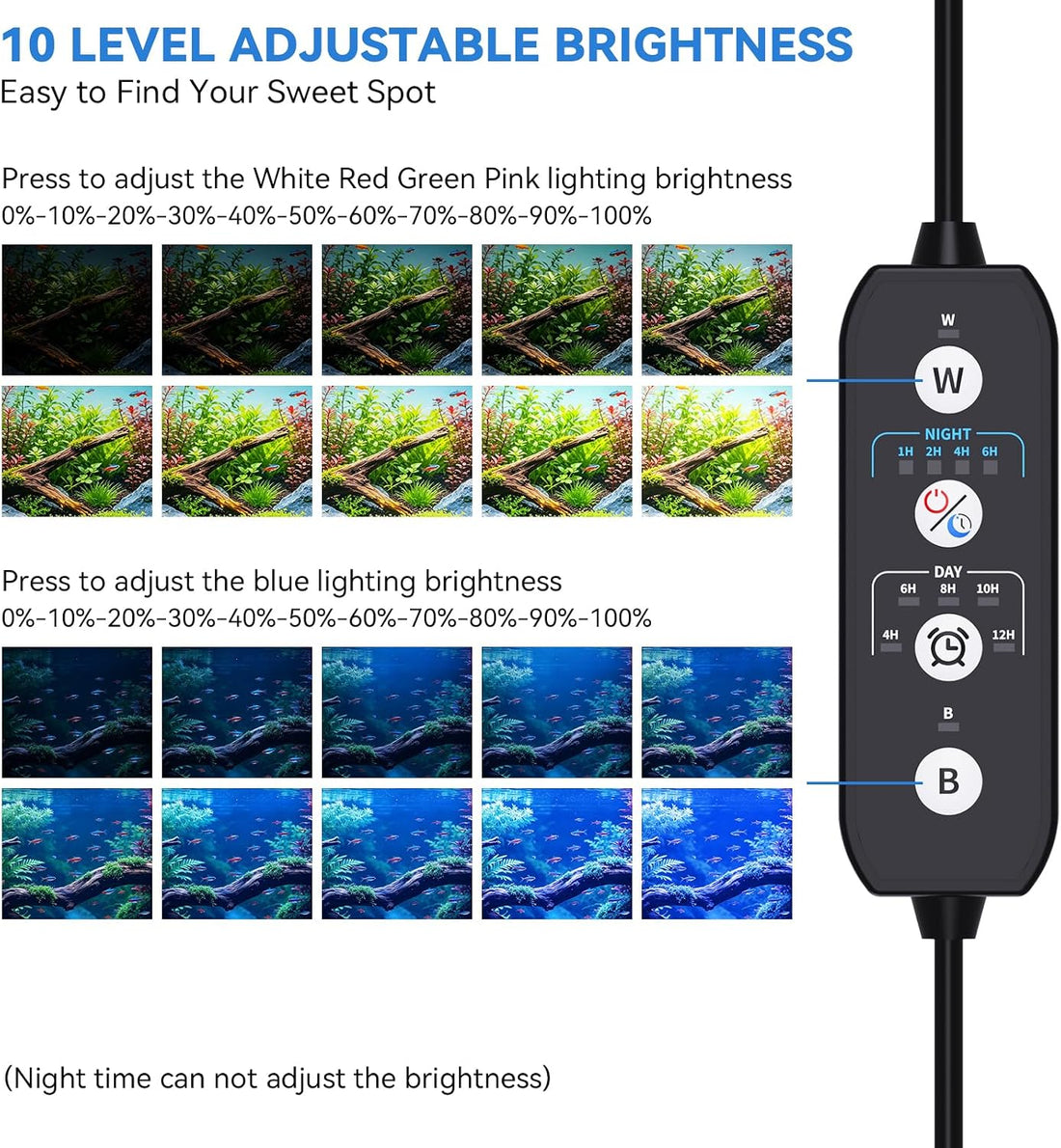 SEAOURA LED Aquarium Light for Plants, 18-24 Inch