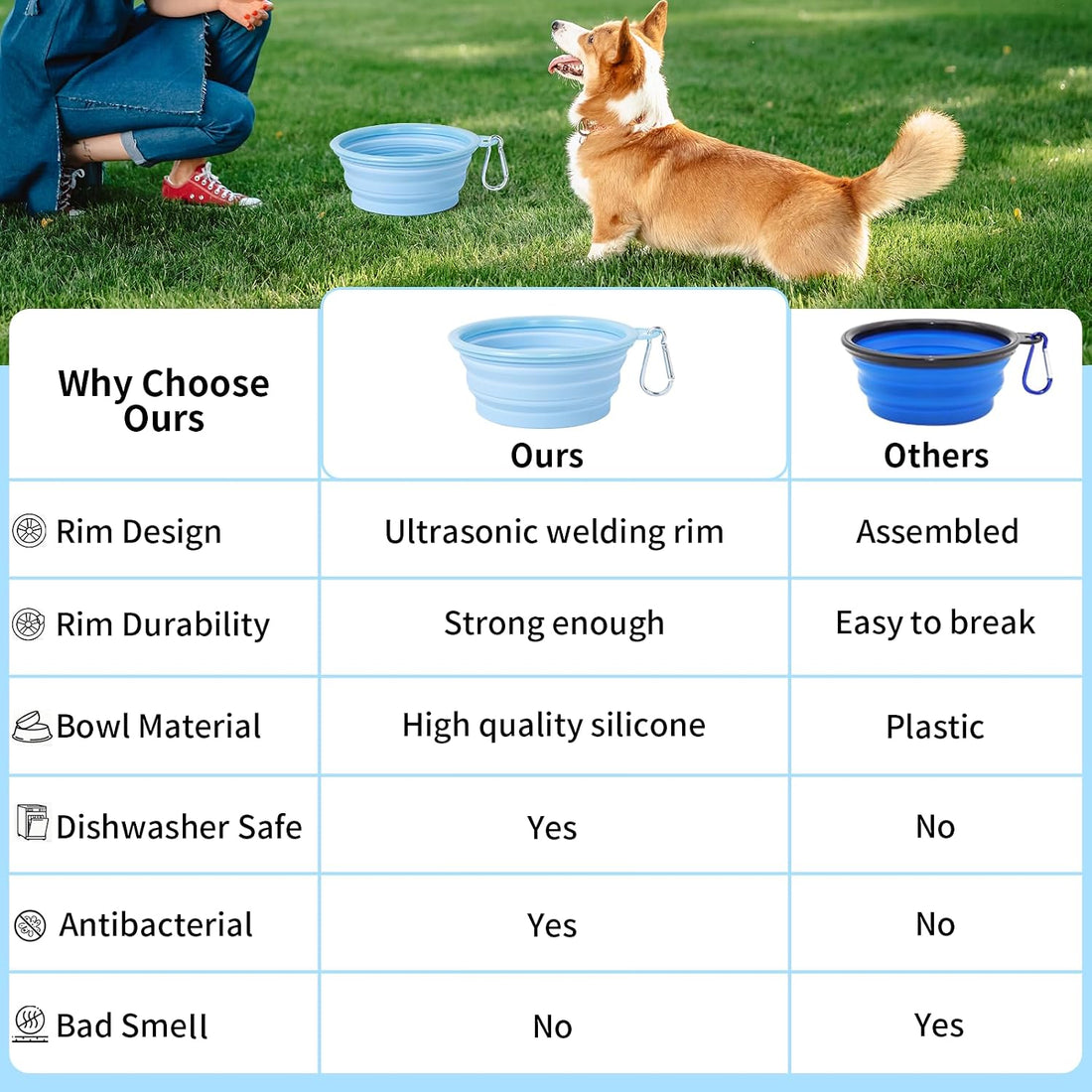 SLSON Collapsible Dog Bowl, 2Pack Macaron Color Pet Travel Bowls