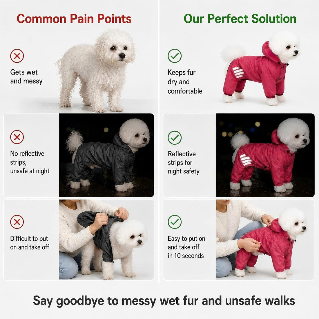 Dog Raincoat, Waterproof Small Medium Dogs Rain Jacket with Hood