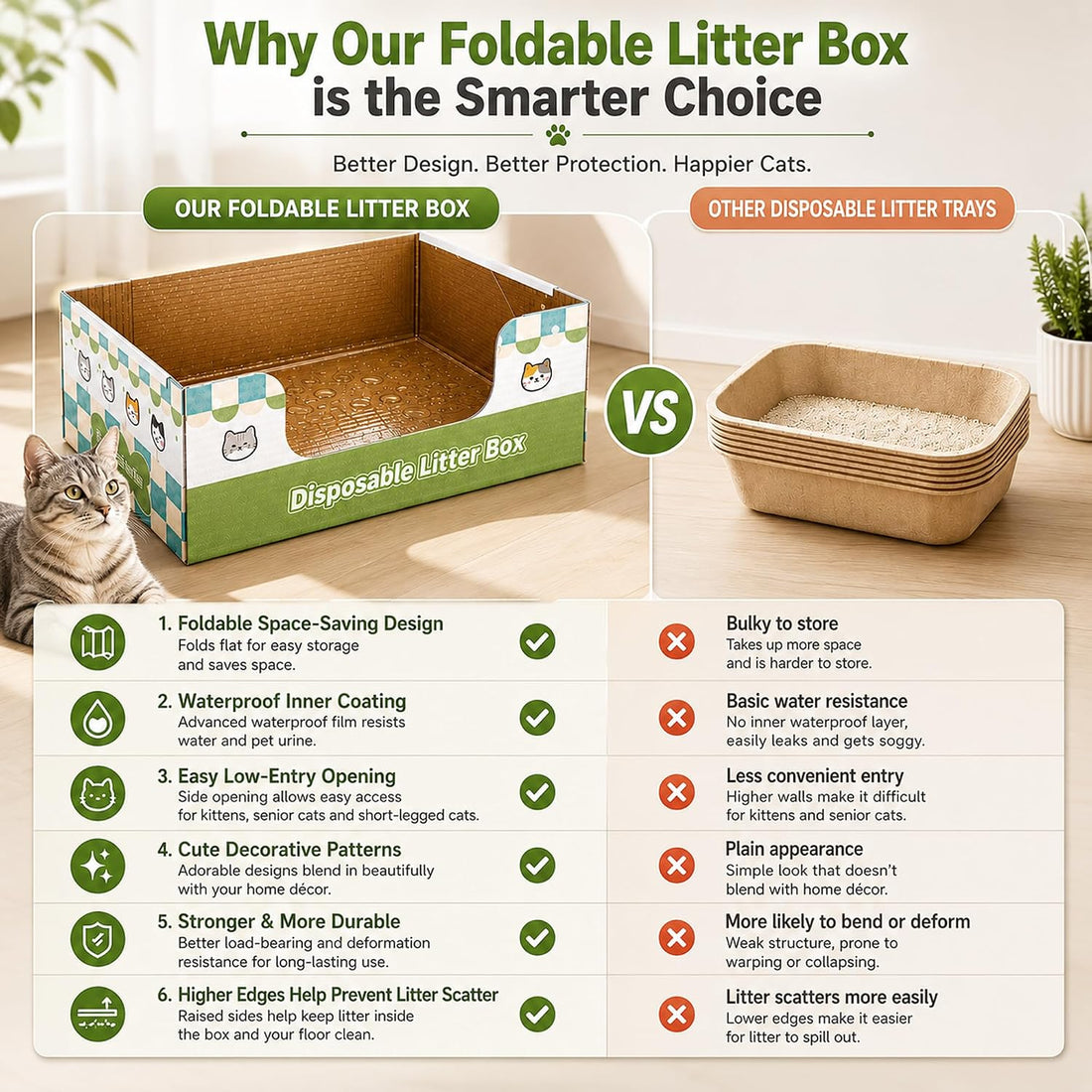 6-Pack Disposable Litter Box with Waterproof Coating, Medium