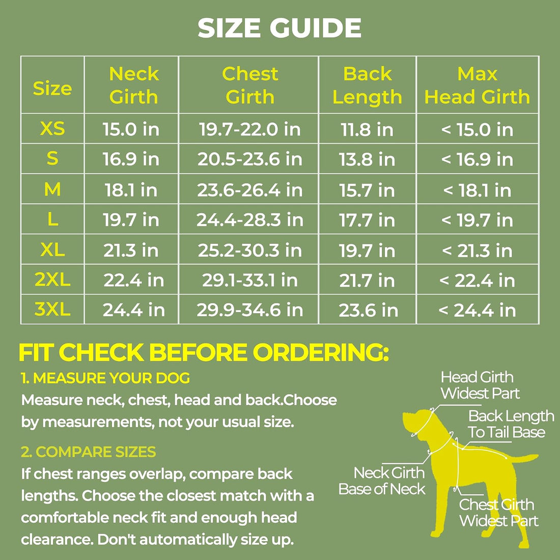 Easy-On PU Dog Raincoat, No Leg Holes