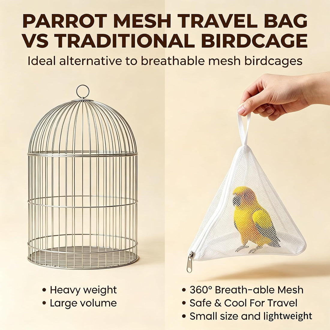 Portable Bird Carrier & Parrot Travel Bag with Hanging Loop and Zipper