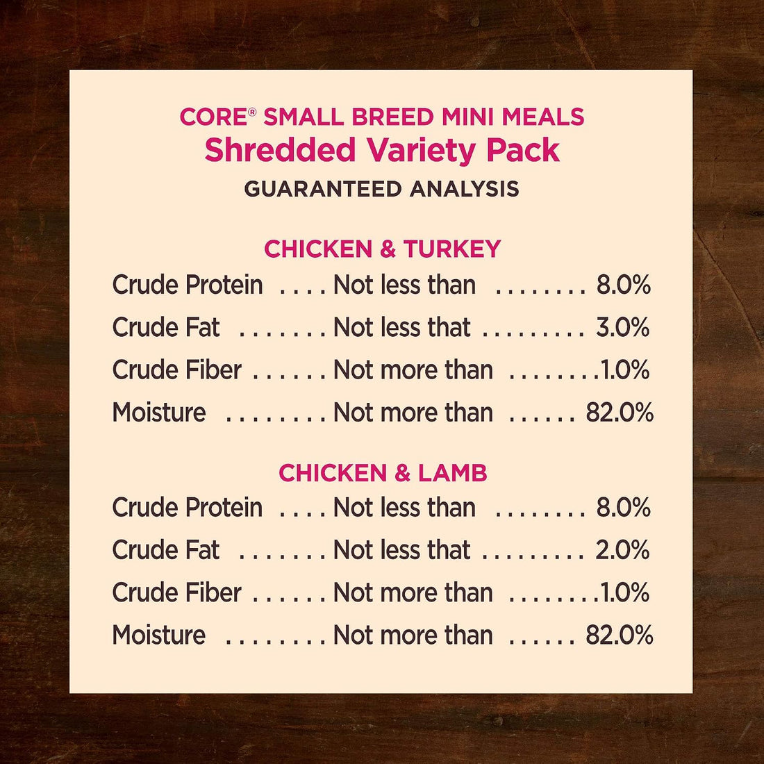 Wellness CORE Small Breed Mini Meals Shredded Variety Pack Adult Wet
