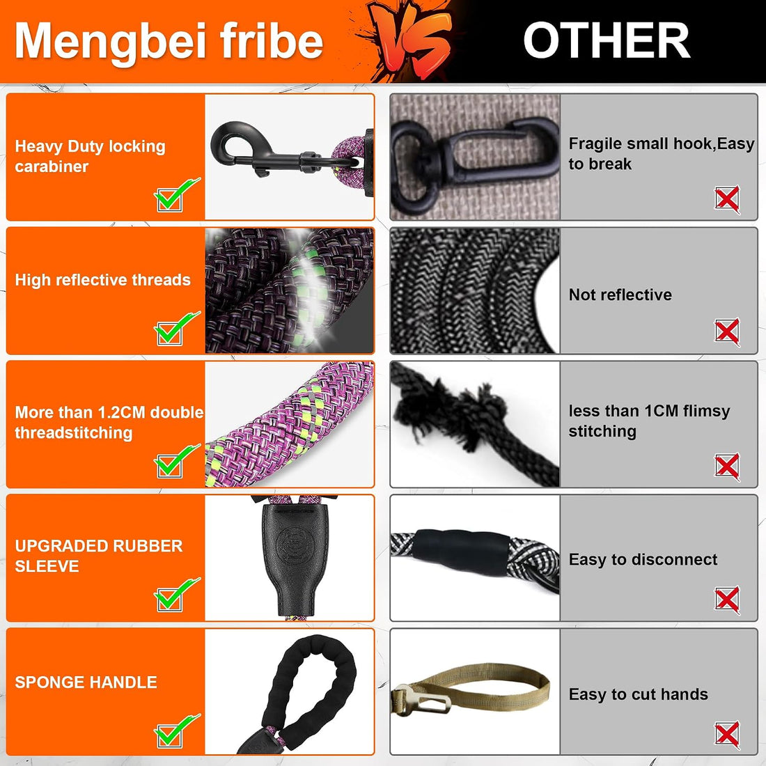 Double Dog Leash, No Tangle, Detachable360° Swivel, Reflective Strip