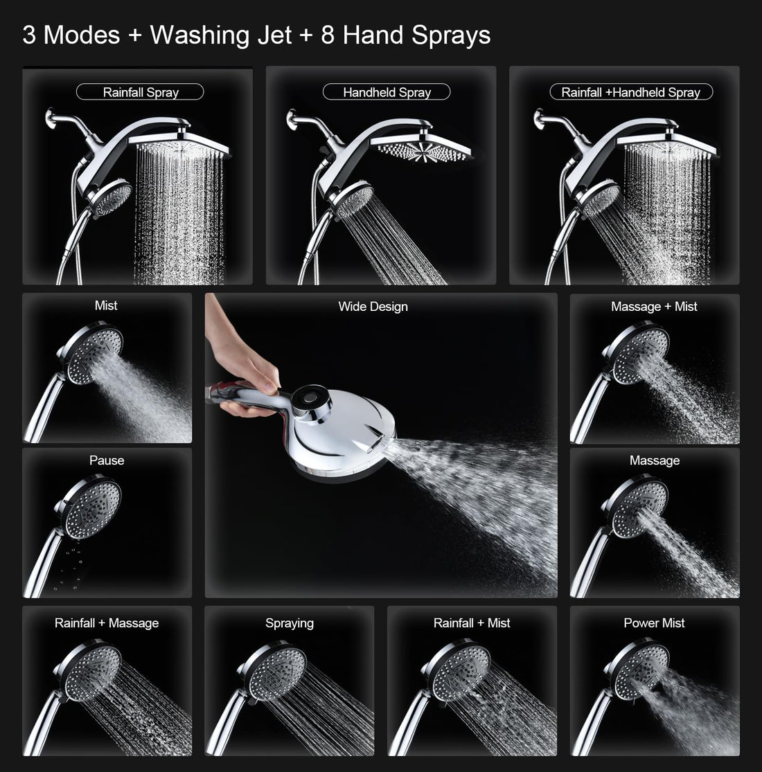 Rain Shower Head with Handheld Showerhead, Chrome 1.8GPM