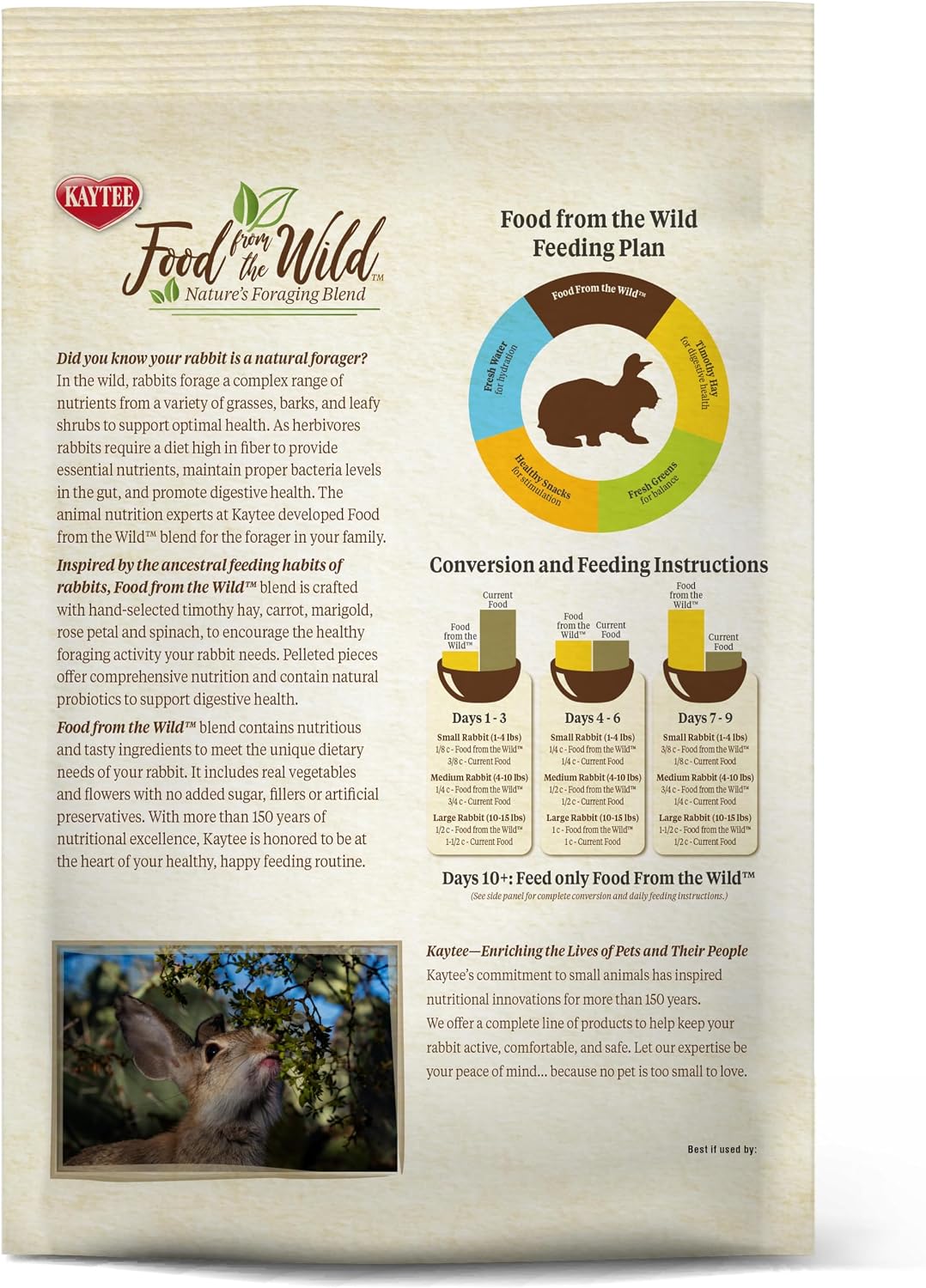 Kaytee Food from The Wild Rabbit Food, 4 Pounds