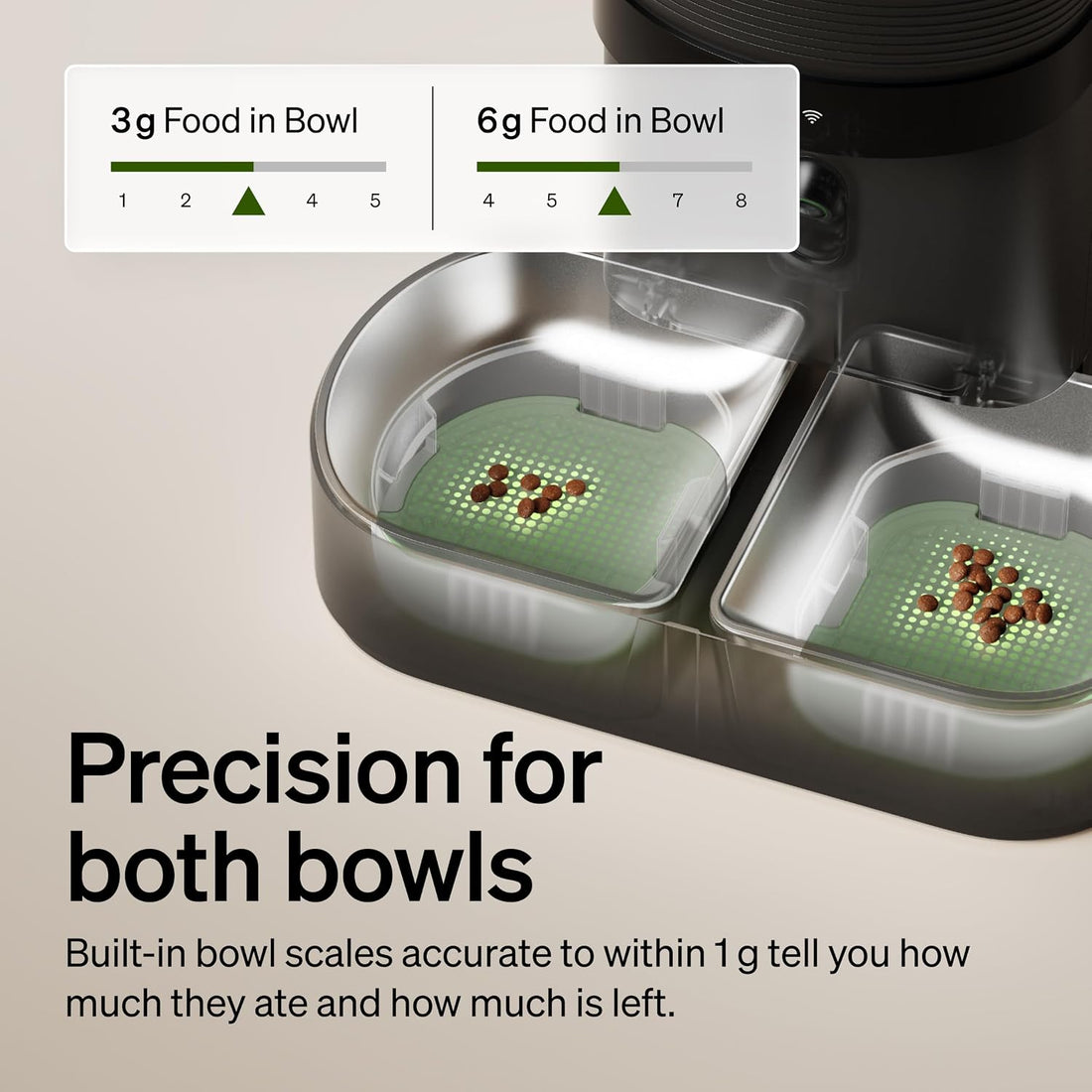 PETLIBRO Automatic Cat Feeder for 2 Cats