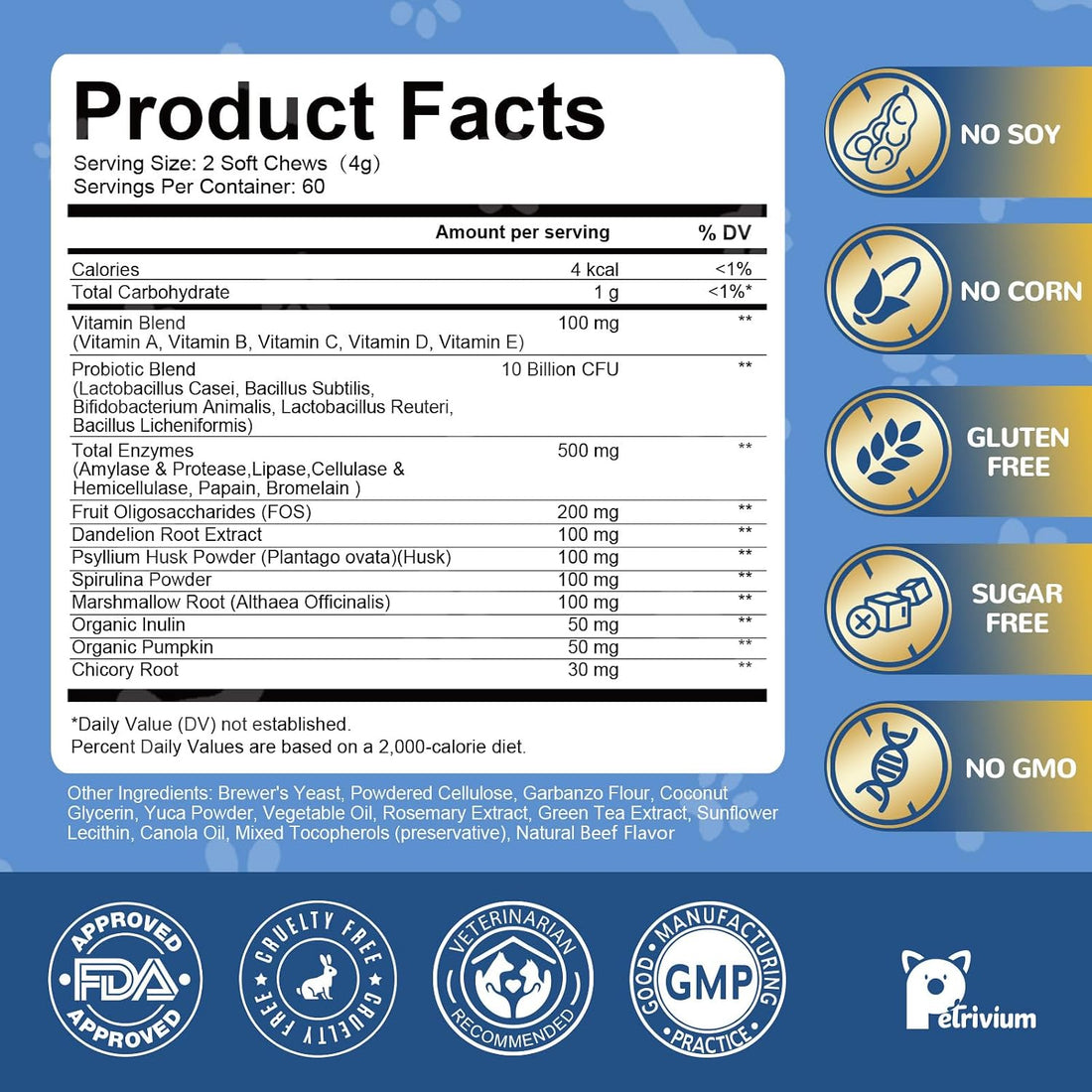 Probiotics for Dogs Digestive Health