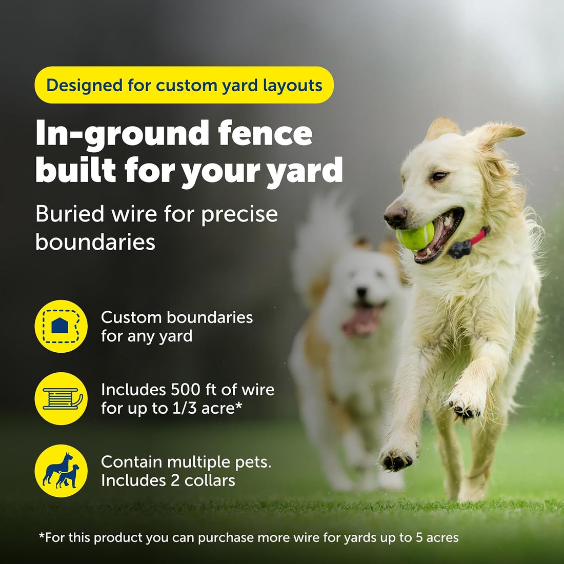 PetSafe Basic In-Ground Fence, 2 Dog, Up to 1/3 Acre