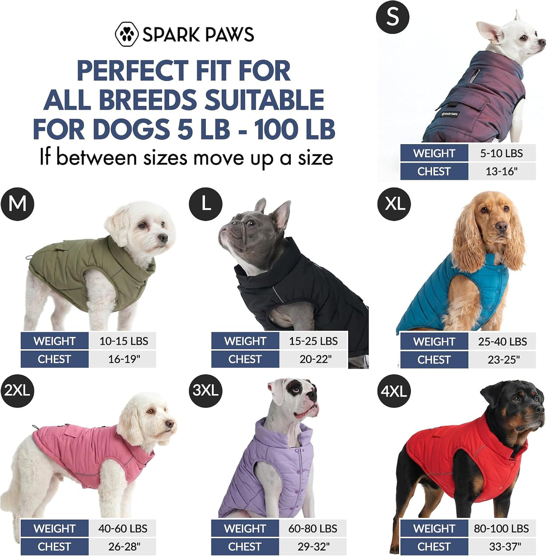 Spark Paws Dog Winter Coat Jacket