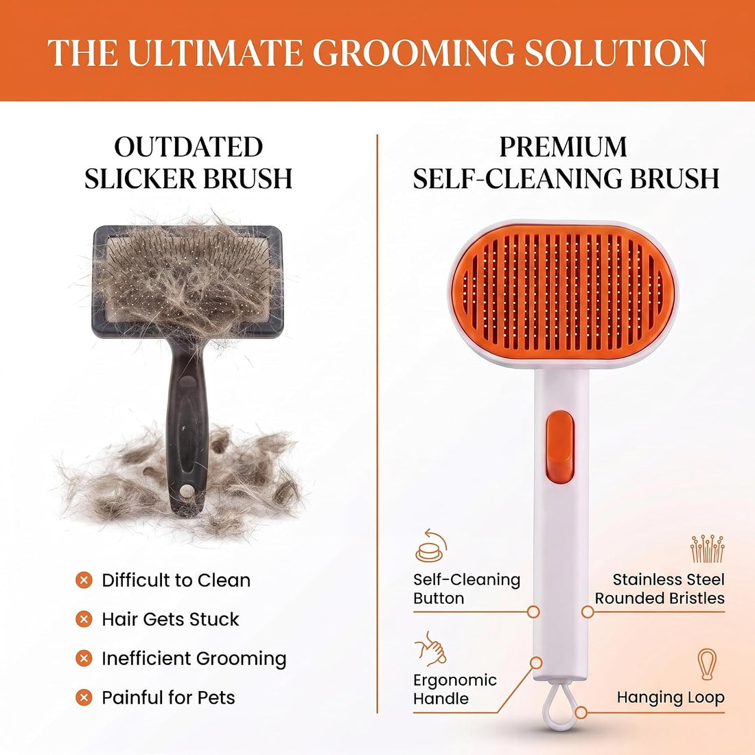 Self Cleaning Slicker Brush for Cats & Dogs