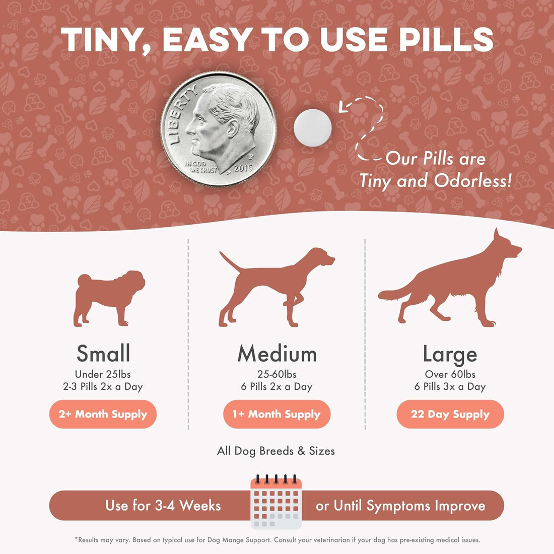 BestLife4Pets Dog Mange Support and Natural Dog Itching Relief