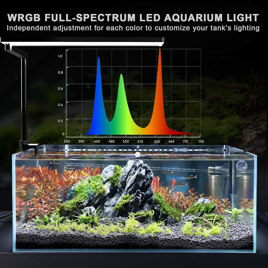 FZONE Solo Series Nano Aquarium Light for Freshwater and Planted Tanks