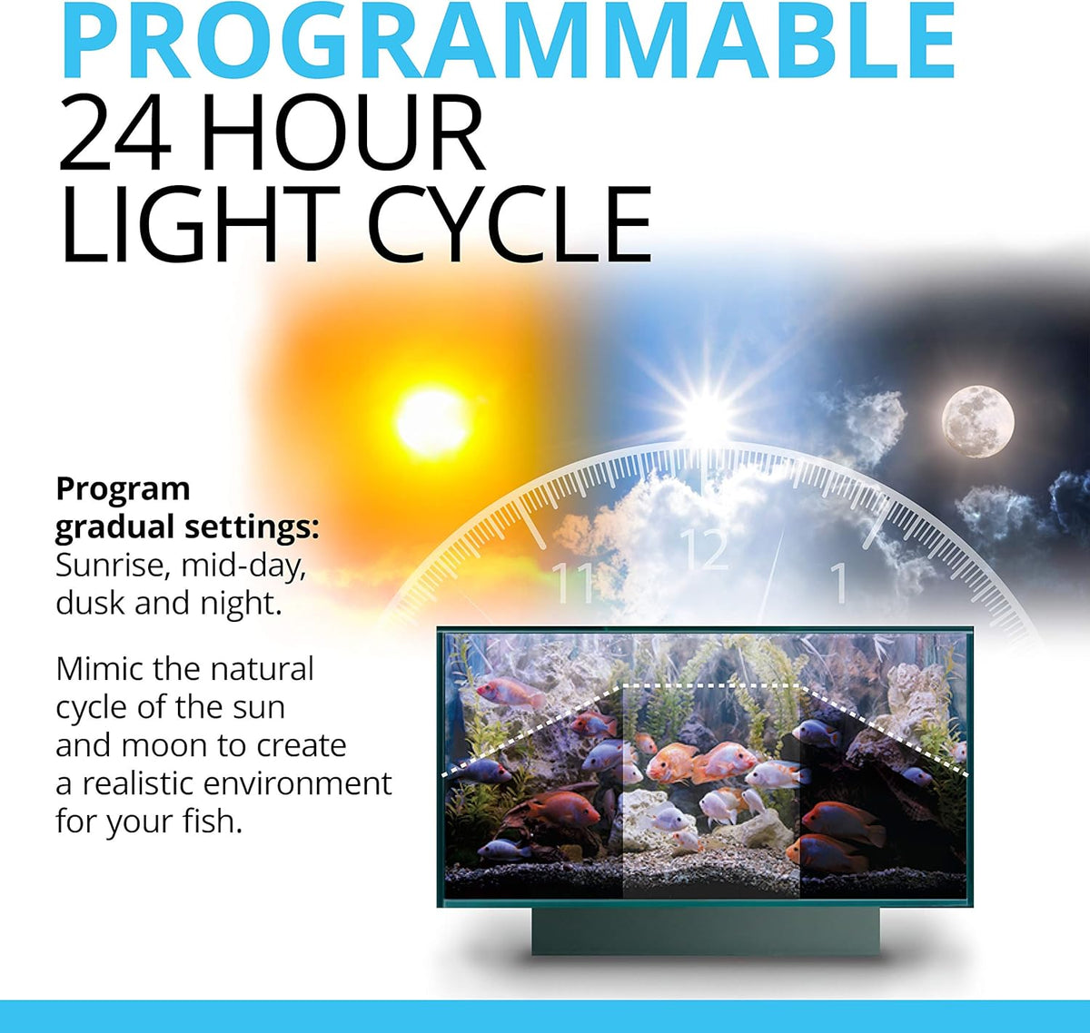 Fluval Aquasky 2.0 Bluetooth LED Aquarium Light – 35W, 48–60"