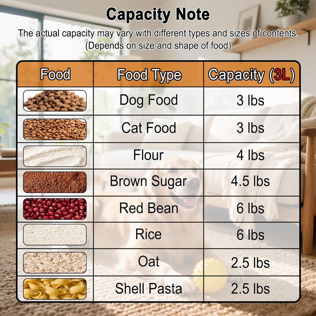 3-5Lbs Airtight Small Dog Cat Pet Food Storage Container
