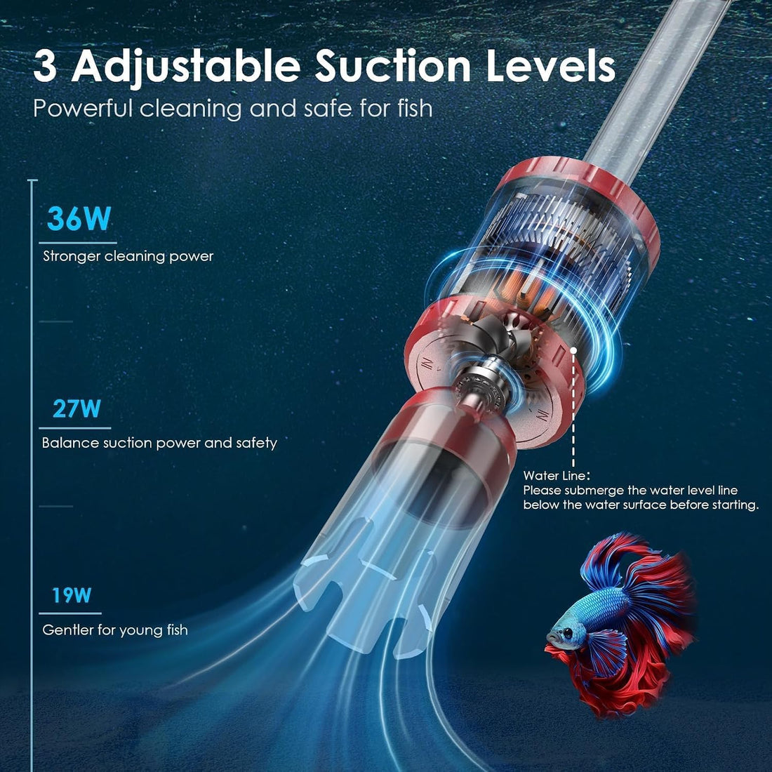 AKKEE Aquarium Vacuum Gravel Cleaner