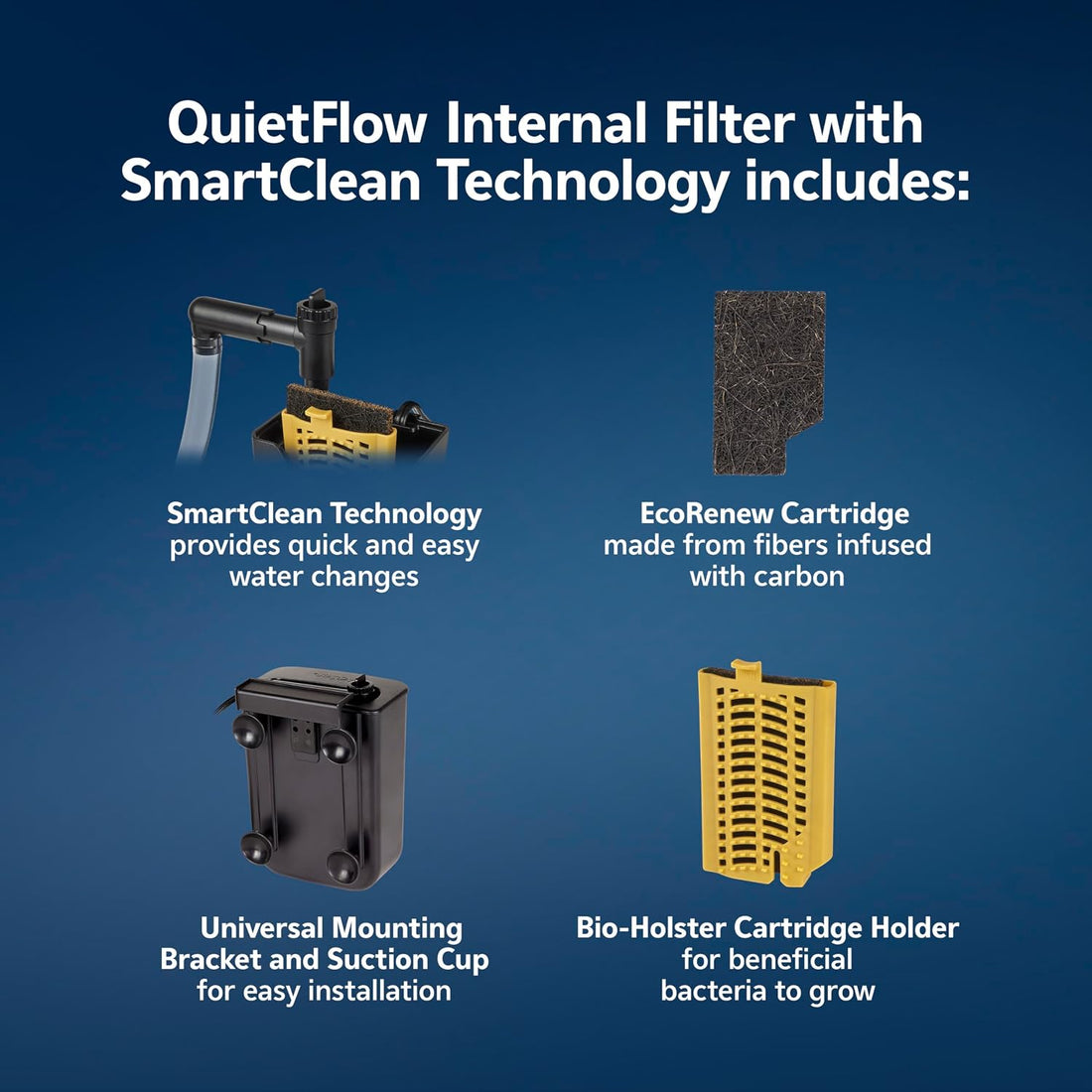 Aqueon QuietFlow Internal Filter with SmartClean Technology