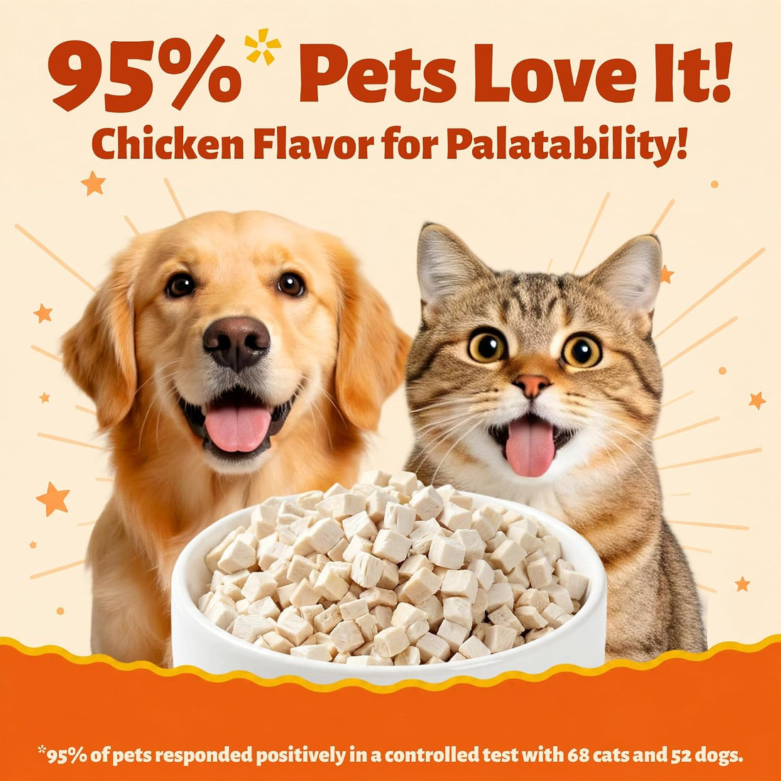 14.1oz Freeze Dried Chicken Cat & Dog Treats, Single Ingredient