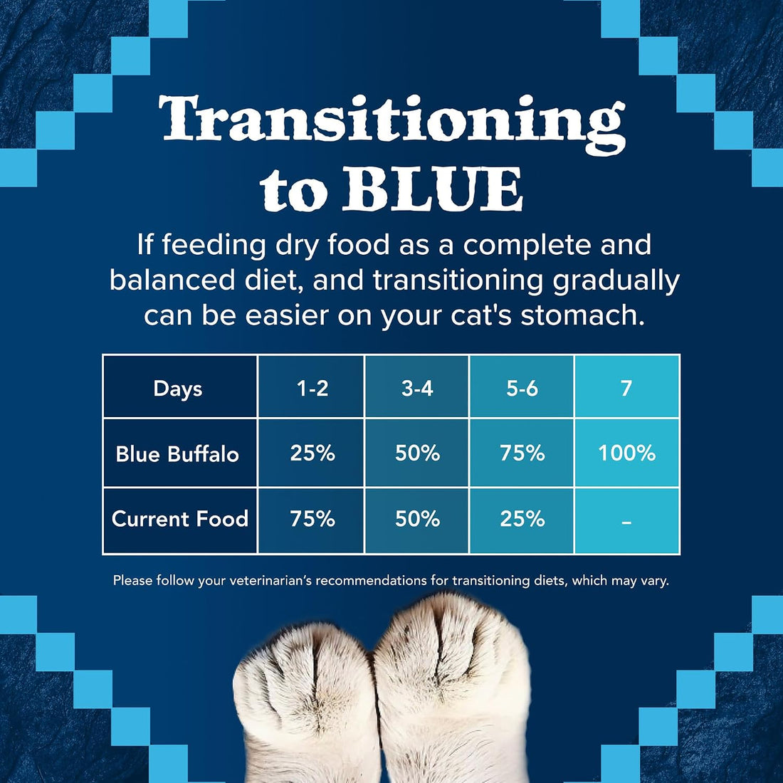 Blue Buffalo Wilderness Chicken Adult Indoor Dry Cat Food, Grain-Free