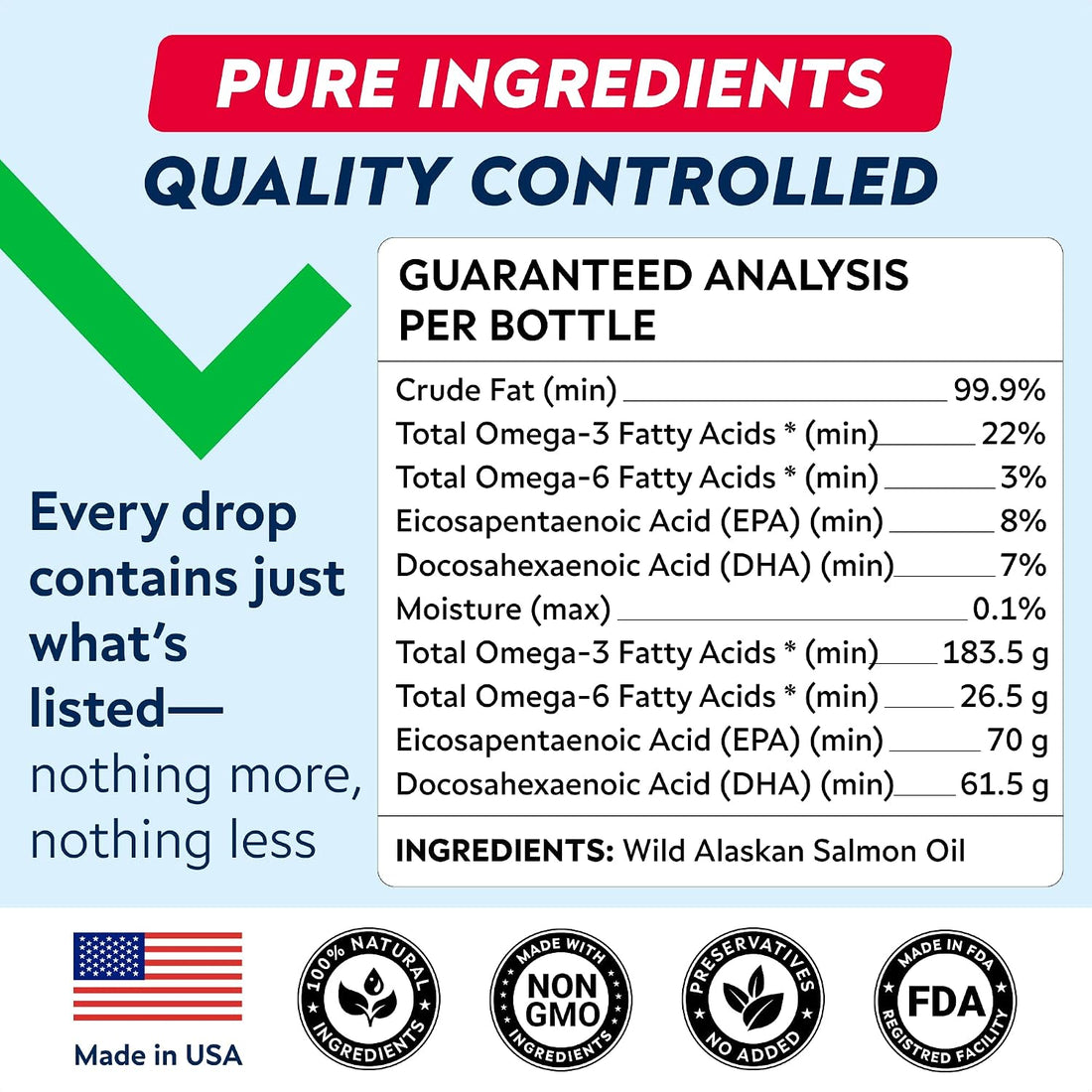 StrellaLab 32 OZ Salmon Oil for Dogs - Omega 3 for Dogs & Cats