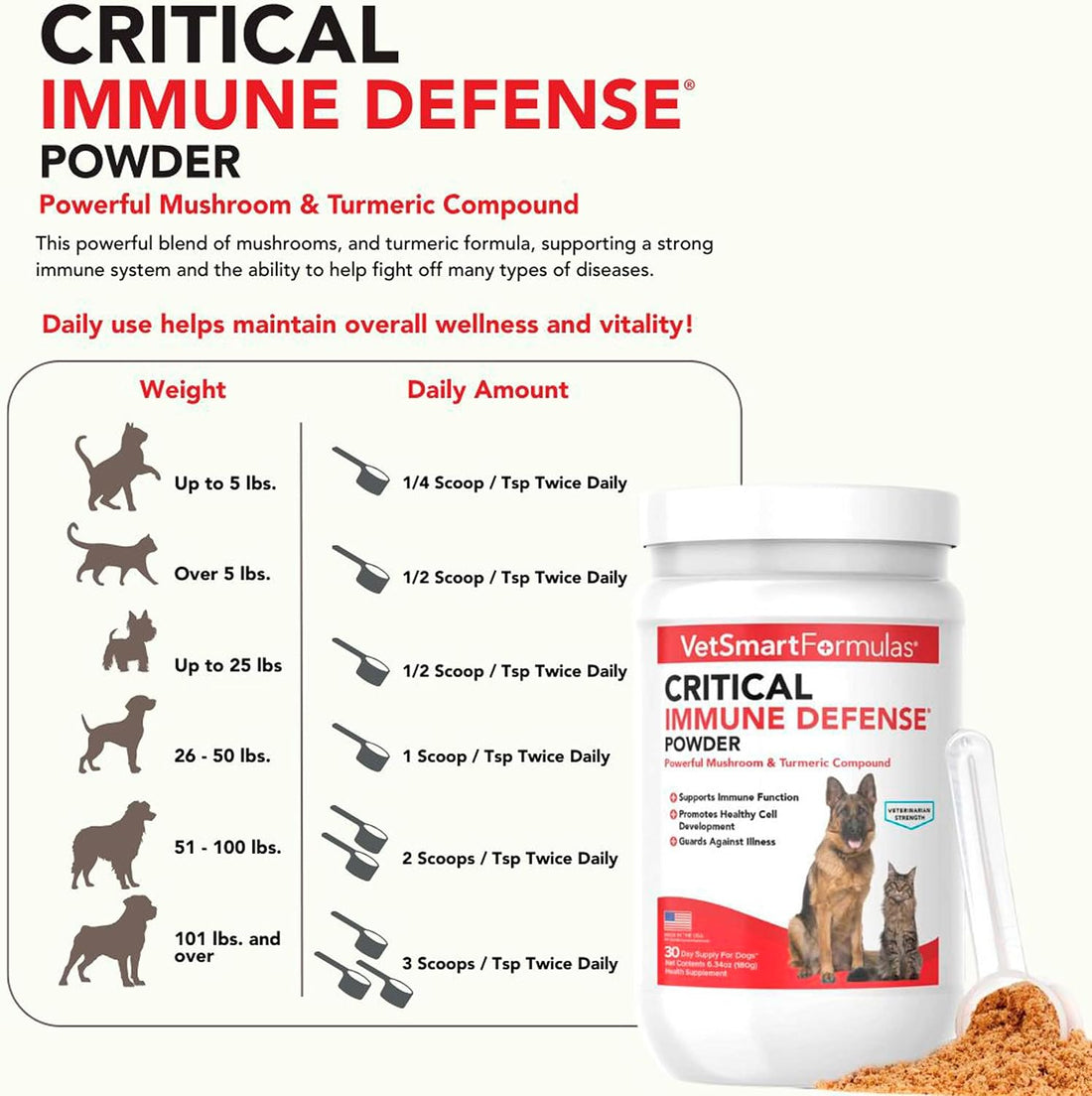Critical Immune Defense for Dogs & Cats; Supports Normal Cell Growth