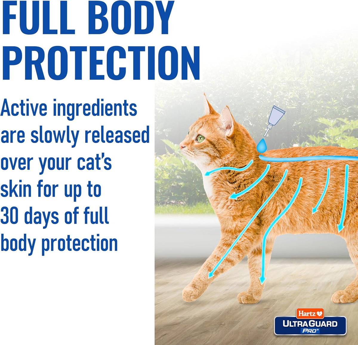 Hartz UltraGuard Pro Topical Flea & Tick Prevention for Cats