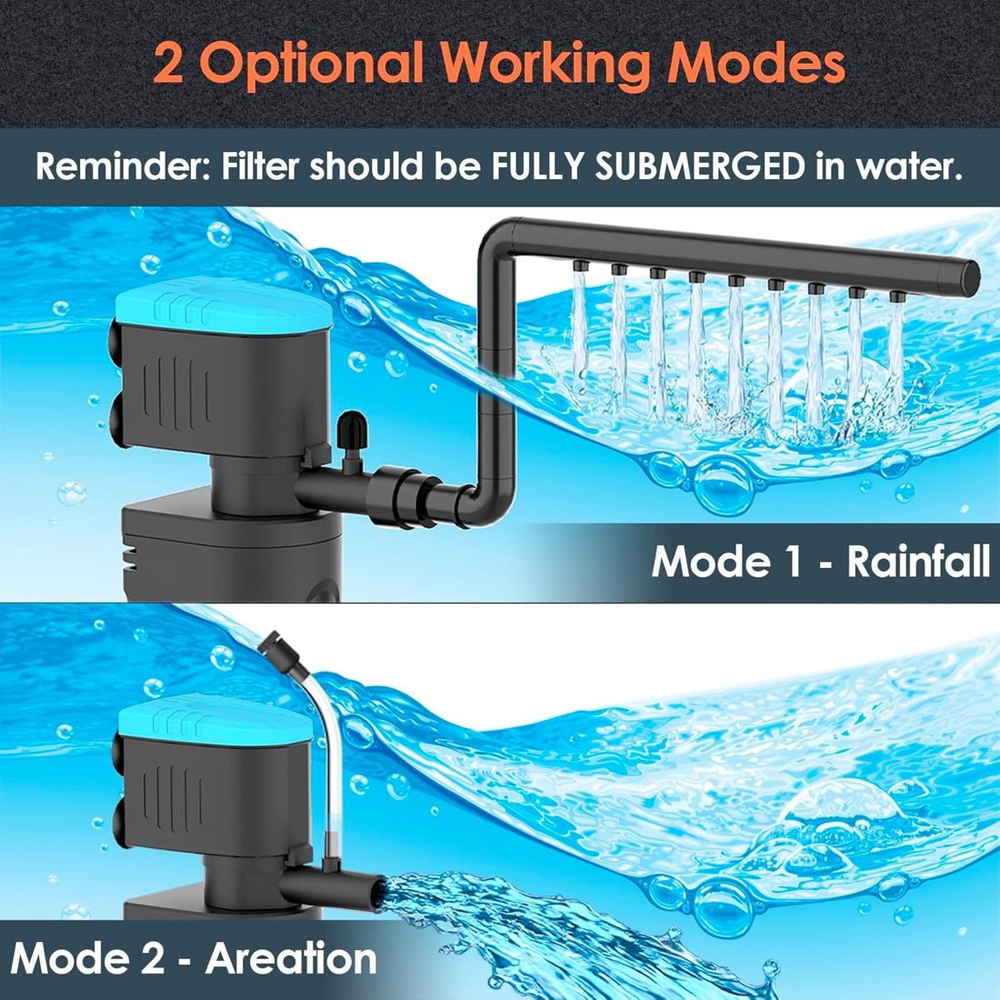 U - V Aquarium Filter for Green Water Cleaning with Aeration/Rainfall