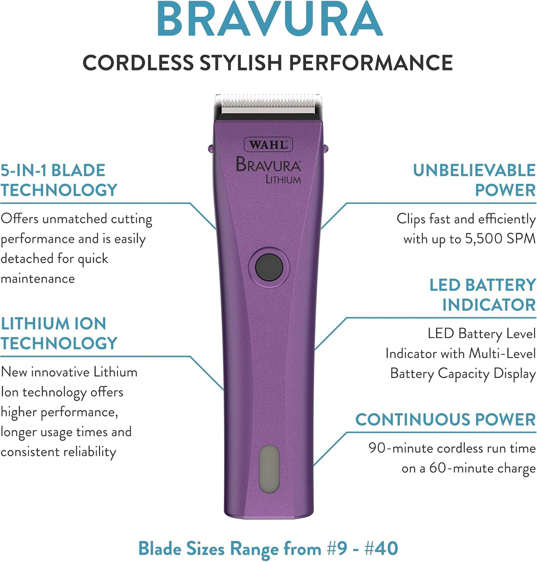 Wahl Professional Animal Bravura Pet, Dog, Cat