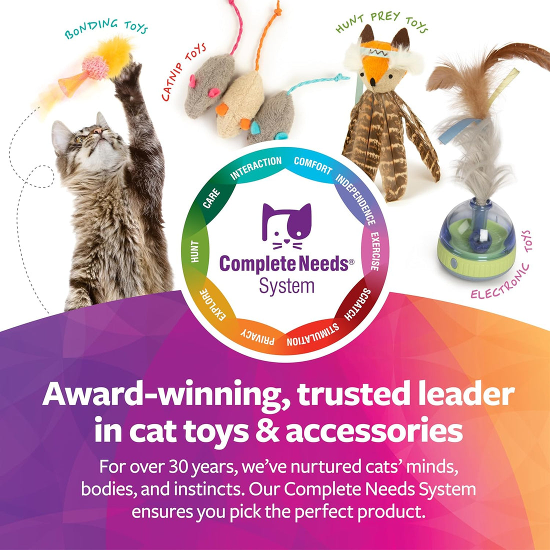 SmartyKat Bubble Nip Catnip Bubbles for Cats & Kittens, Safe for Pets
