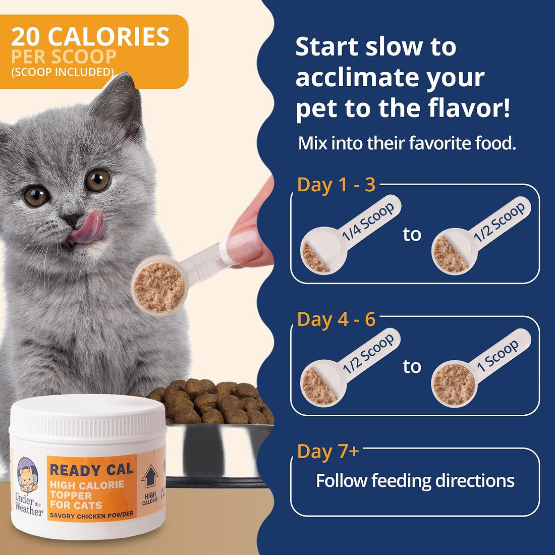 Under the Weather Ready Cal Powder for Cats