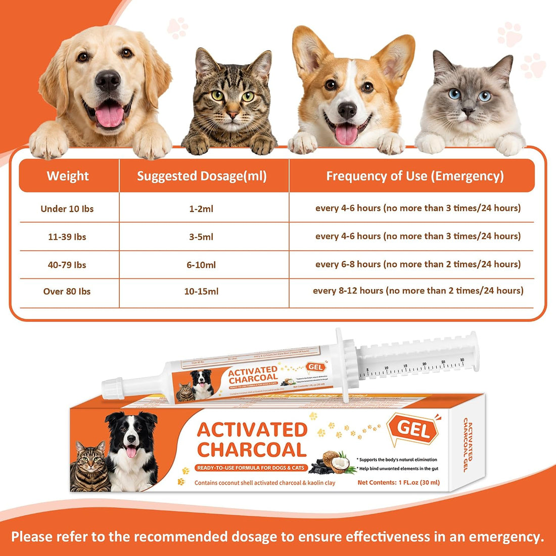 Activated Charcoal Paste for Dogs & Cats