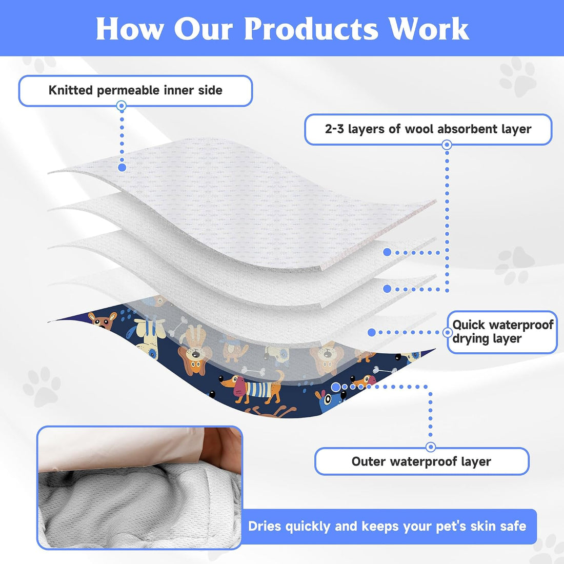 5 Pack Dog Diapers Male, High Absorbing Dog Wraps