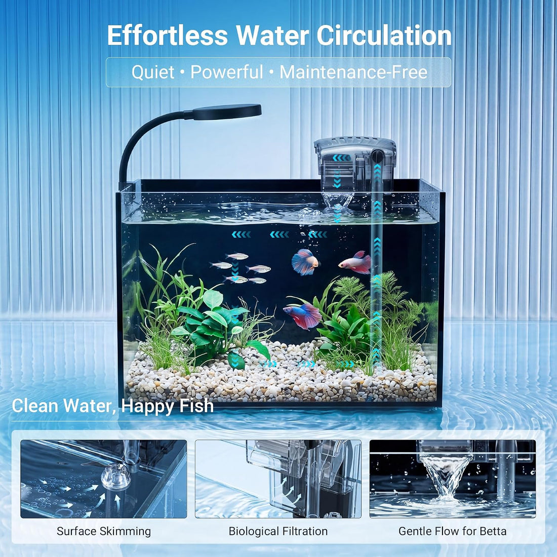 Smart Fish Tank,2.8Gallon Fish Tank,Kit with LED