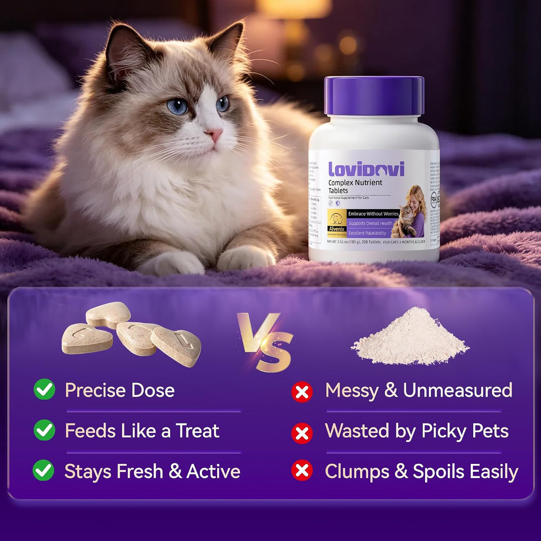 Cat Allergen Reducing Multivitamin Neutralize 4 Fel d Allergens