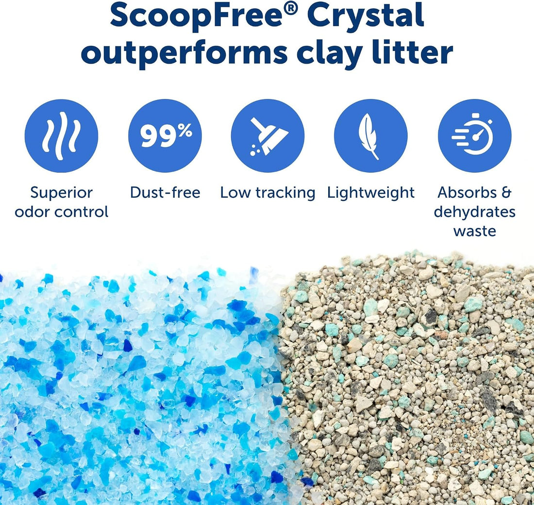 PetSafe ScoopFree Reusable Tray with Crystal Litter, Fresh Scent