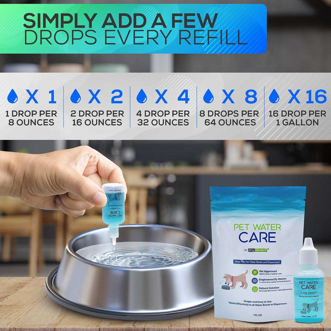 Pet Water Care - Dog and Cat Water Additive for Dental and Oral Care