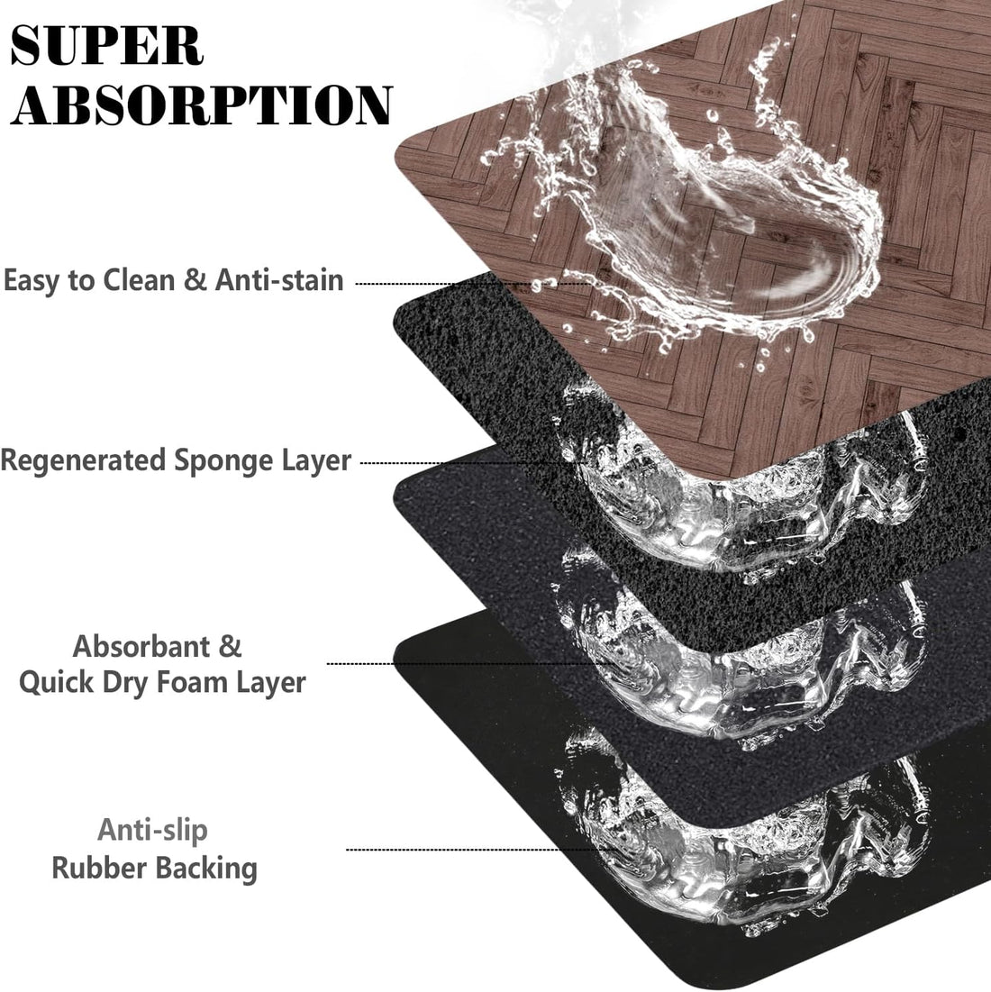 Dog Food Mats for Floors Absorbent, Pet Cat Food Mat