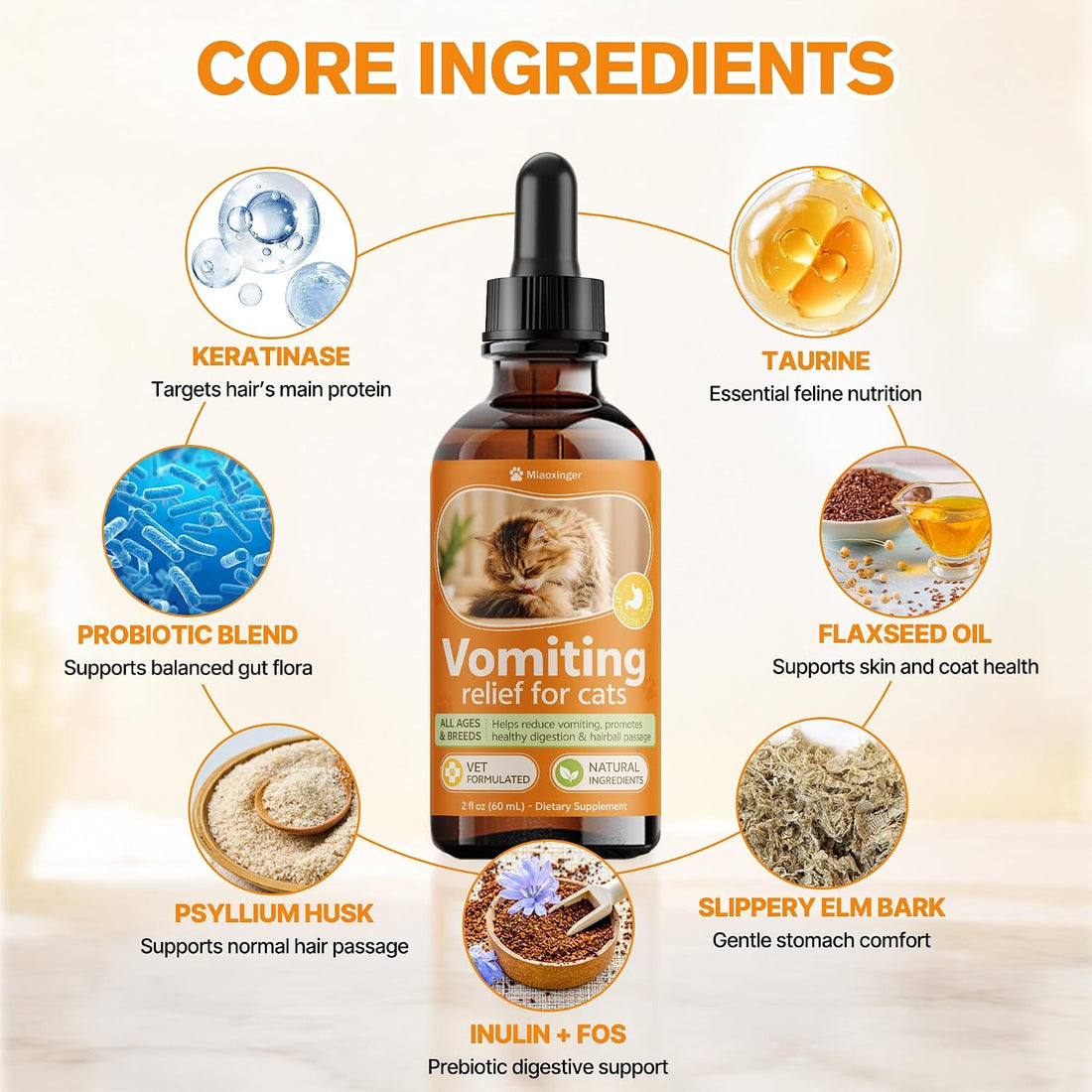 Cat Vomit Remedy, Targeted Treatment for Stomach Upset