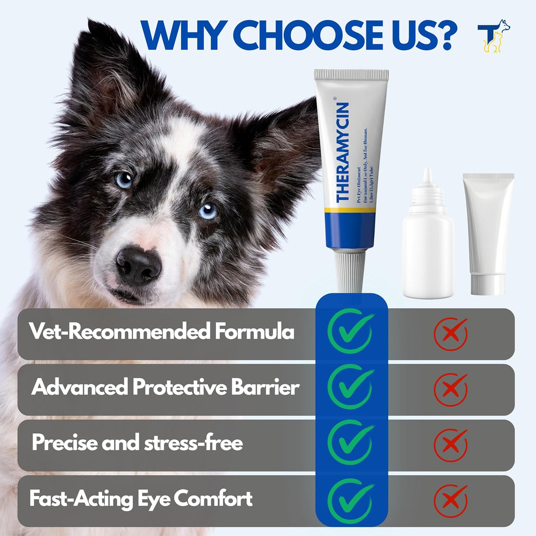 Pet Eye Care Ointment for Dogs, Cats and All Pets 1/8 oz /3.5gr 1 Tube