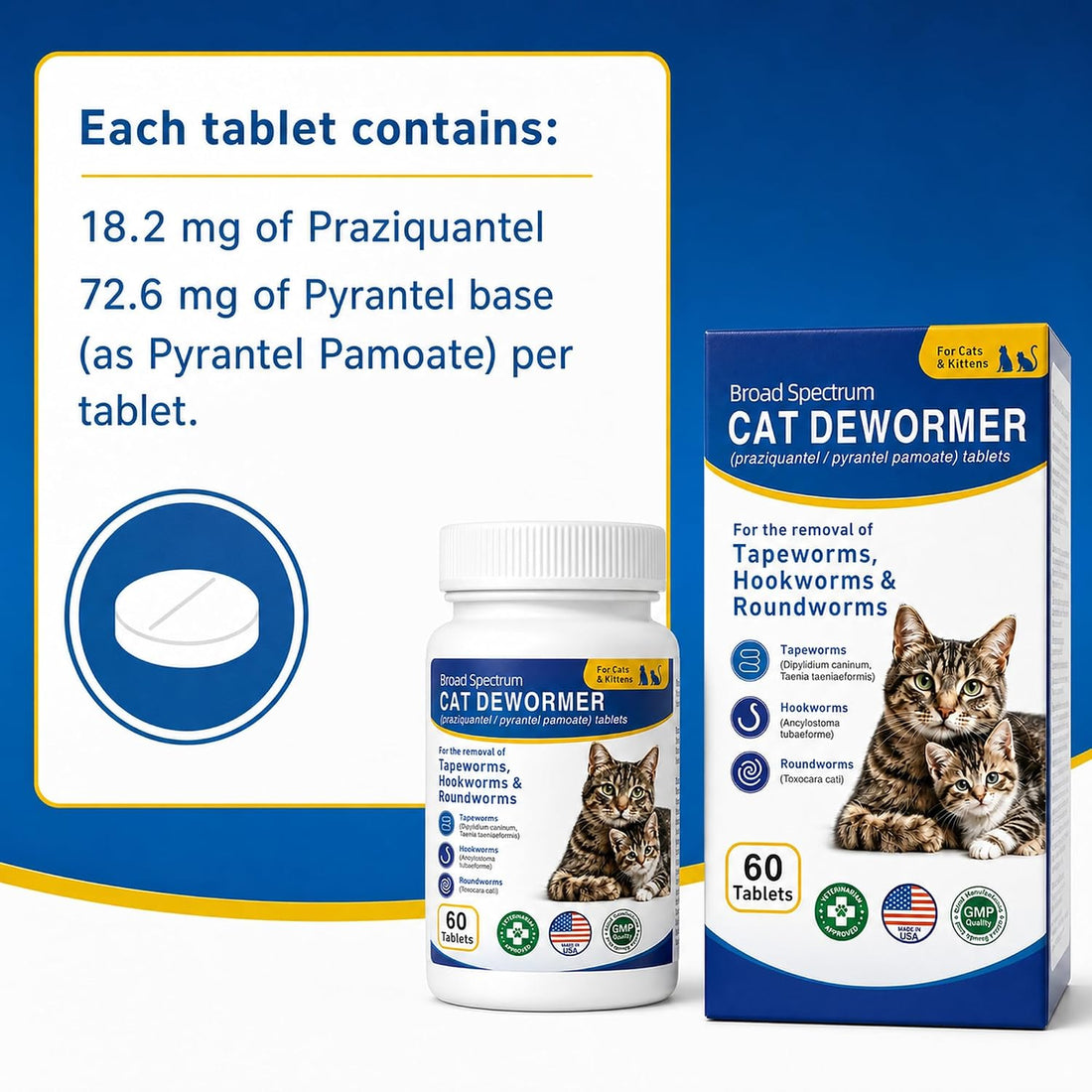 Broad Spectrum Cat Dewormer, Praziquantel & Pyrantel Pamoate