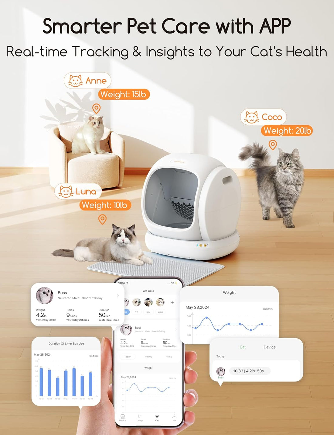 Meowant Self-Cleaning Cat Litter Box, 75L Extra Large Open-Top