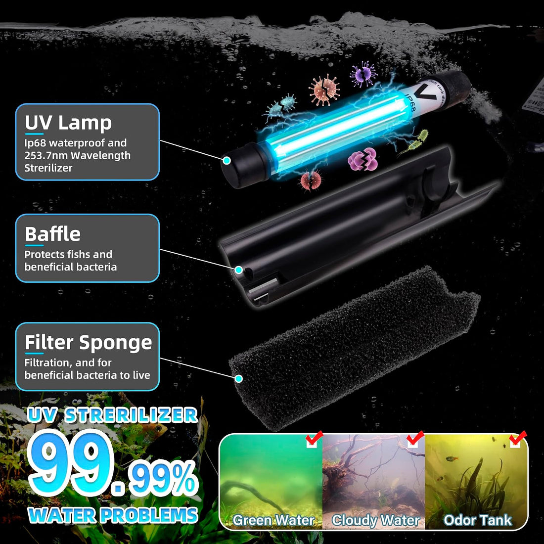 TARARIUM U-V Aquarium Filter for Fish Turtle Tank