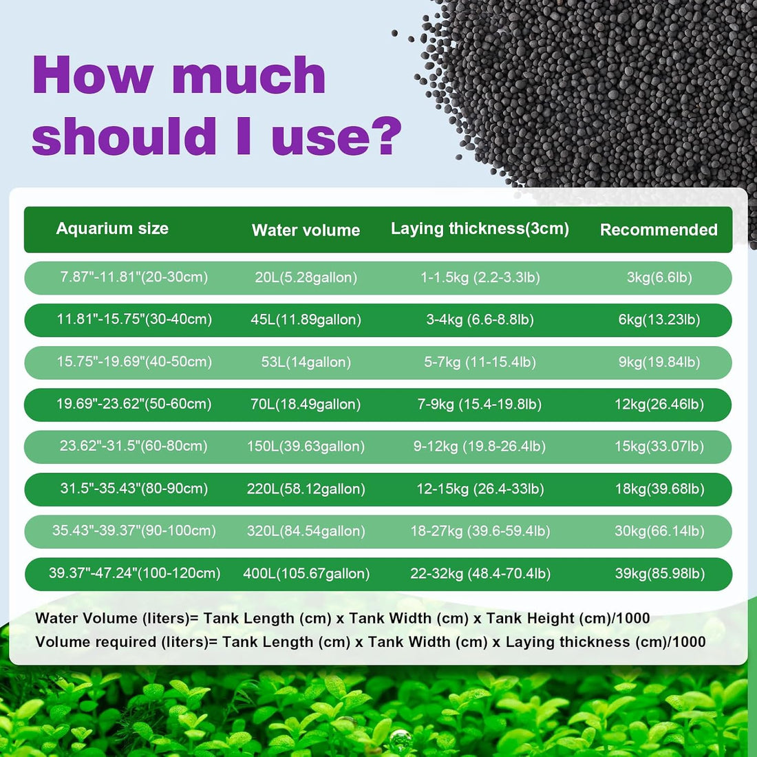 Upgraded Aquarium Soil Water Grass Mud