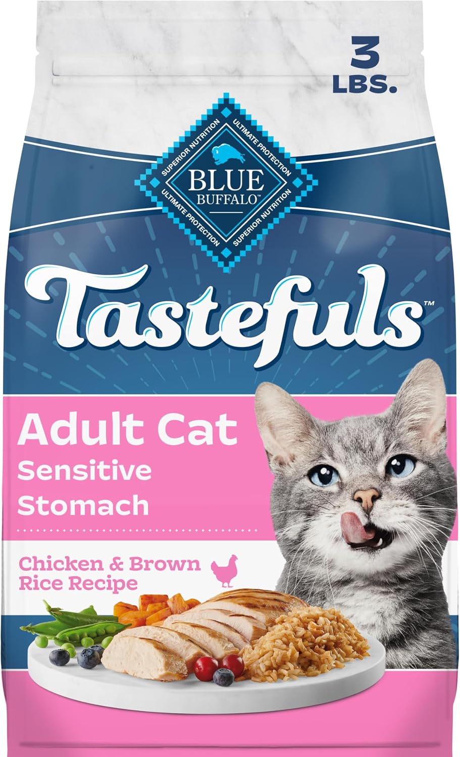 Blue Buffalo Tastefuls Chicken Adult Indoor Dry Cat Food, 22 lb