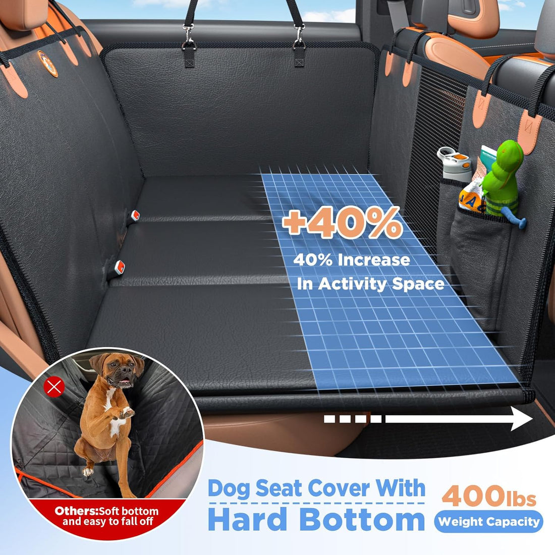 MYJAQI Back Seat Extender for Dogs