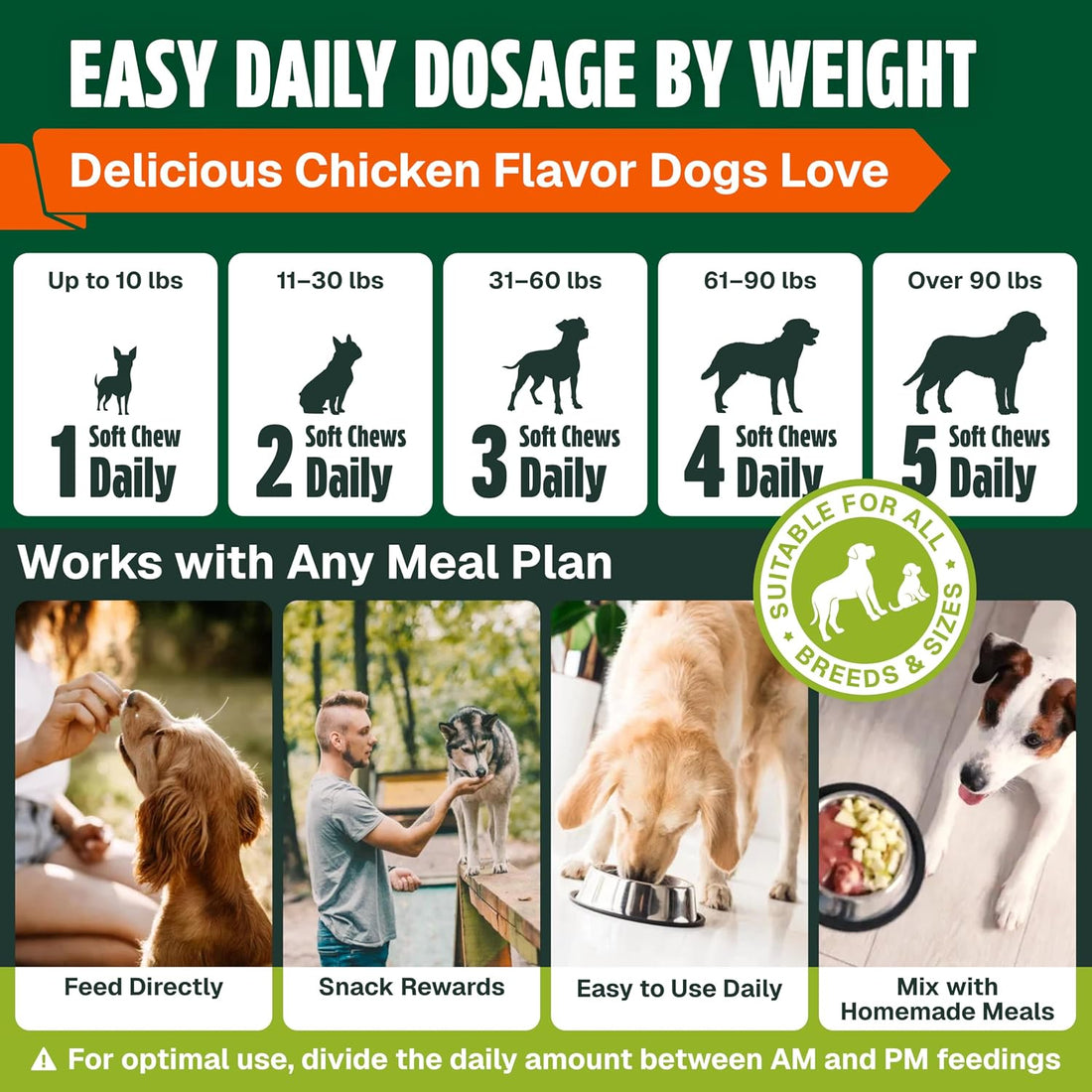 Dog Vitamins and Supplements 250 Chews