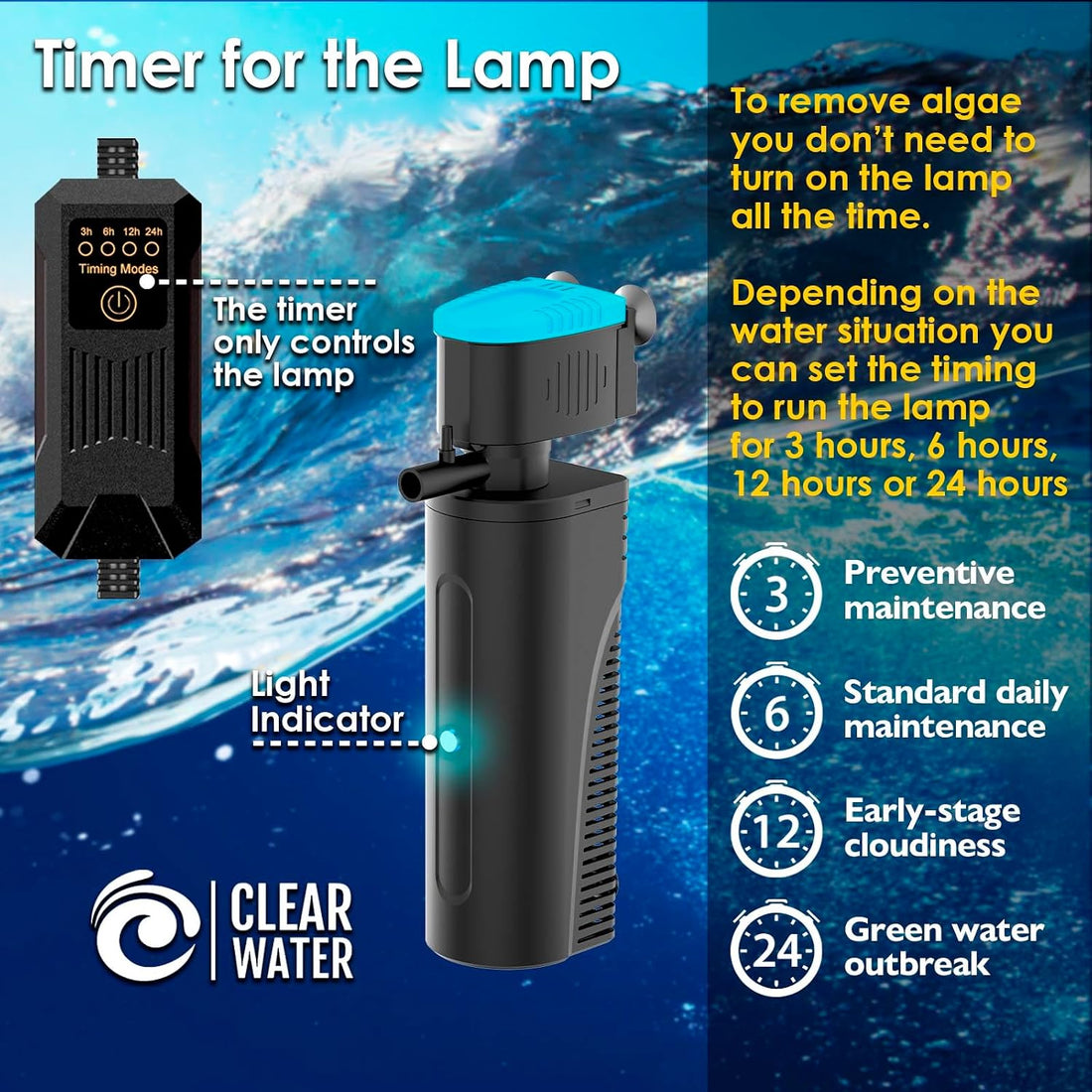 U - V Aquarium Filter for Green Water Cleaning with Aeration/Rainfall