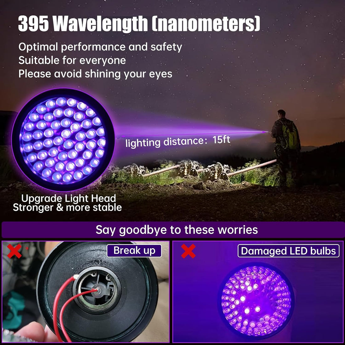 51 LED Rechargeable Ultraviolet Blacklight
