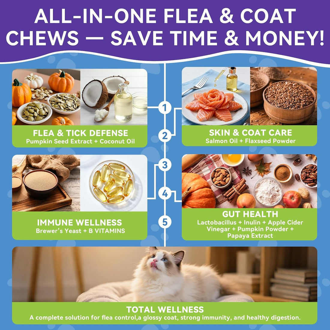 Flea and Tick Prevention for Cats - 500 Crunchy & Creamy Chews