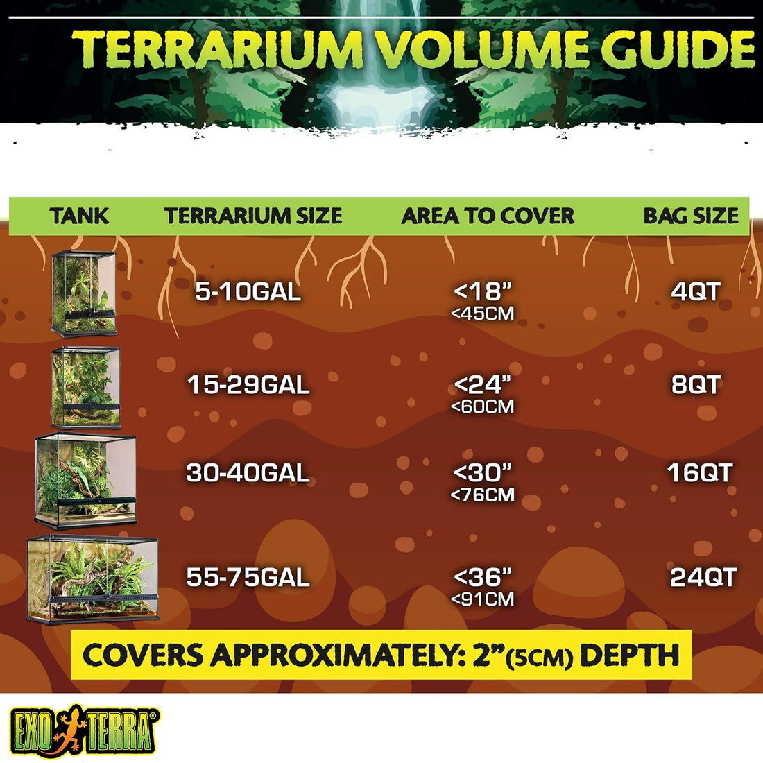 Exo Terra Plantation Soil, 8 Qt (8.8 L)